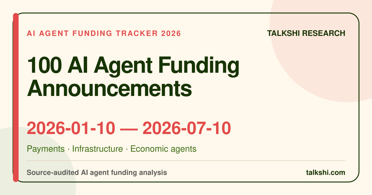 100 AI agent funding announcements tracked in 2026