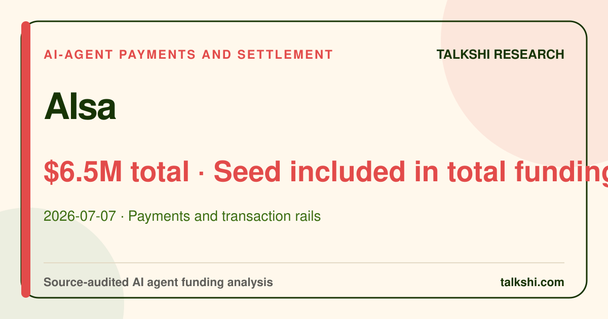 AIsa $6.5M total Seed included in total funding AI funding analysis