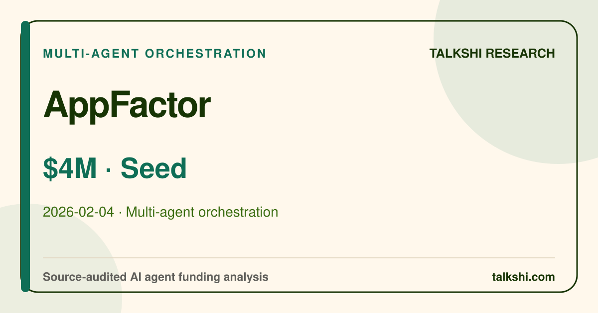 AppFactor $4M Seed AI funding analysis