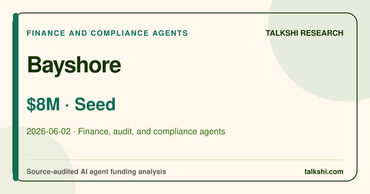 Bayshore $8M Seed AI funding analysis