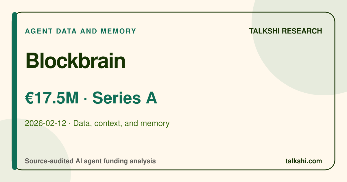 Blockbrain €17.5M Series A AI funding analysis