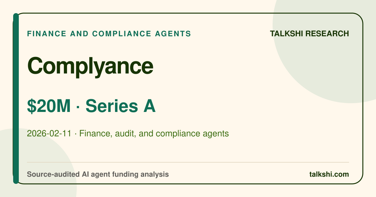 Complyance $20M Series A AI funding analysis