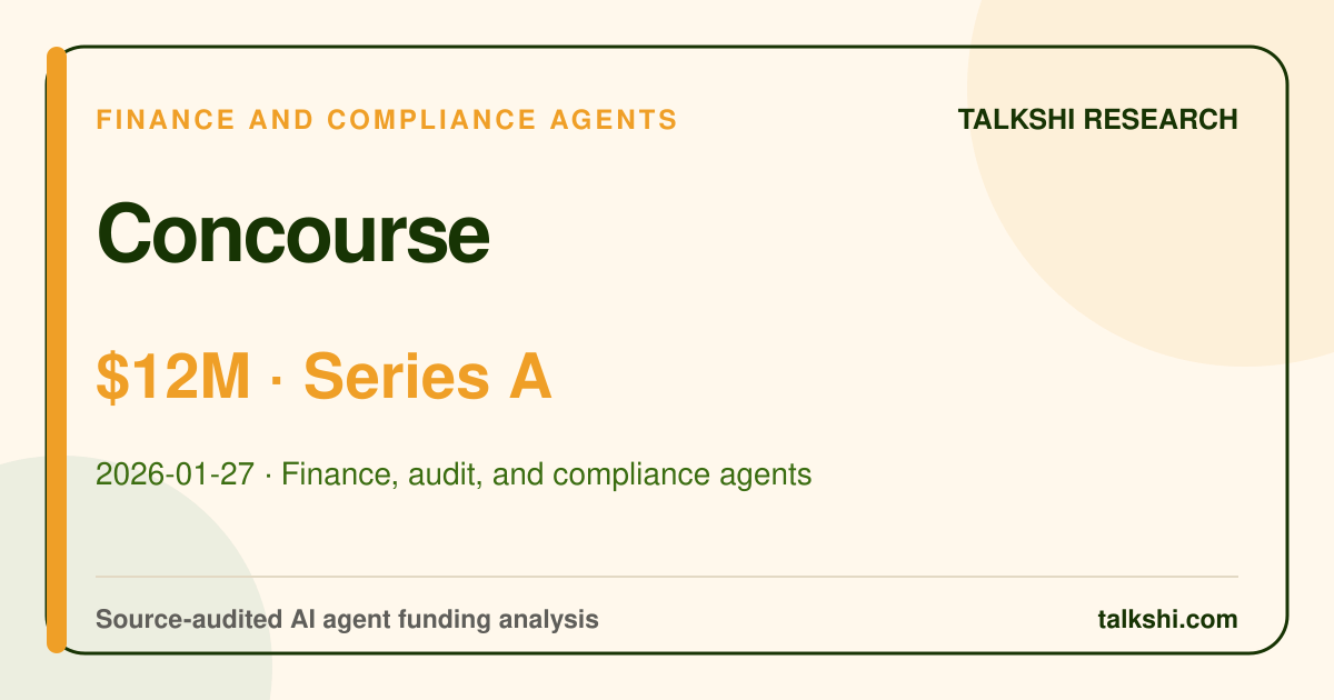 Concourse $12M Series A AI funding analysis