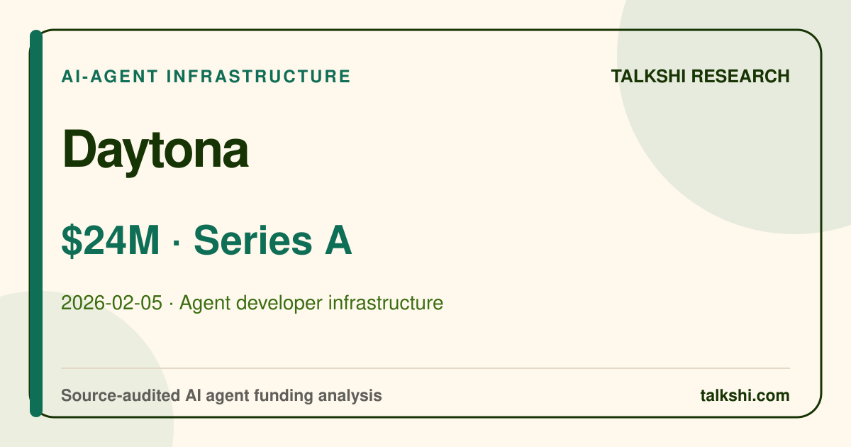 Daytona $24M Series A AI funding analysis