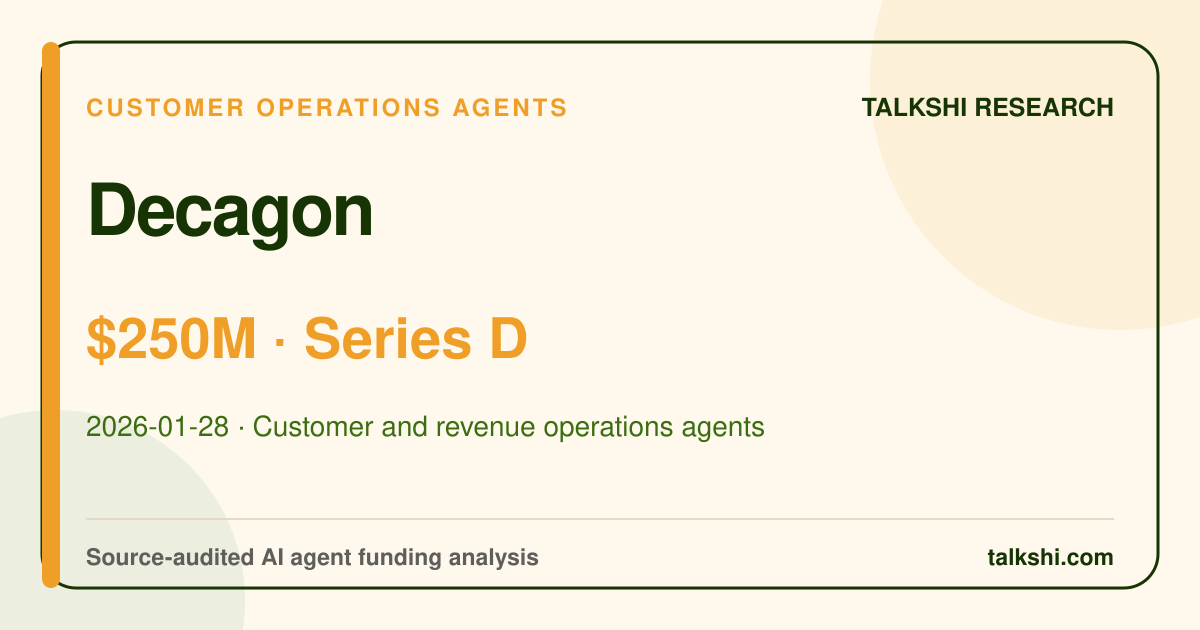 Decagon $250M Series D AI funding analysis