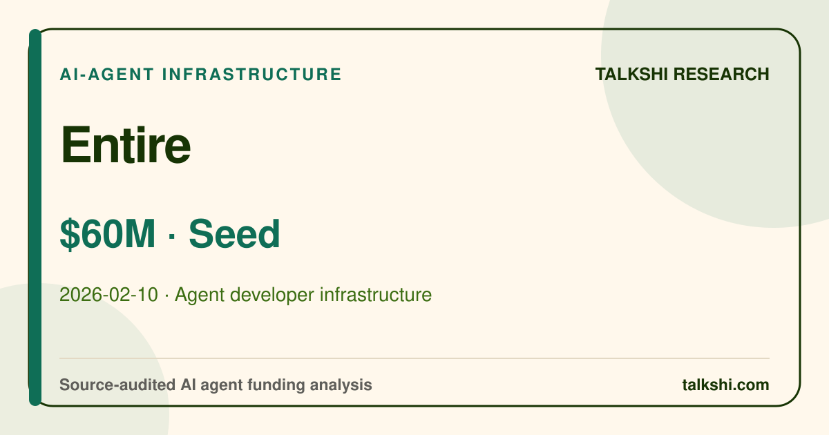 Entire $60M Seed AI funding analysis