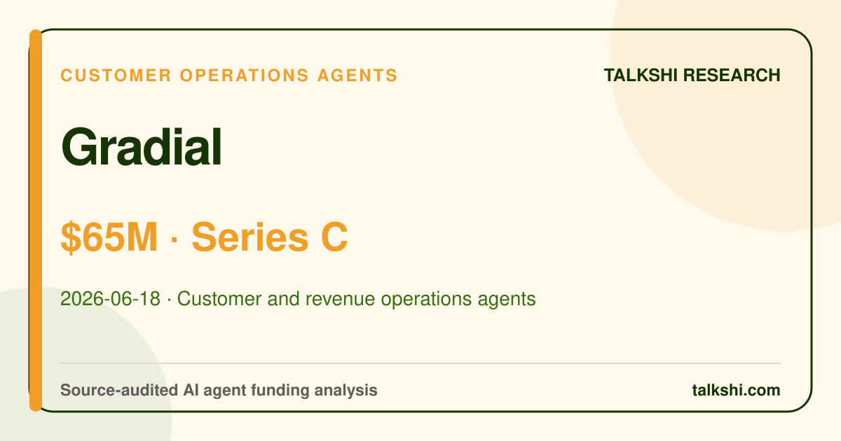 Gradial $65M Series C AI funding analysis