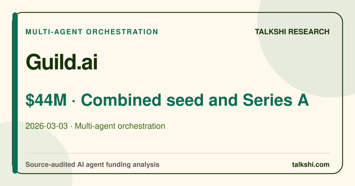 Guild.ai $44M Combined seed and Series A AI funding analysis