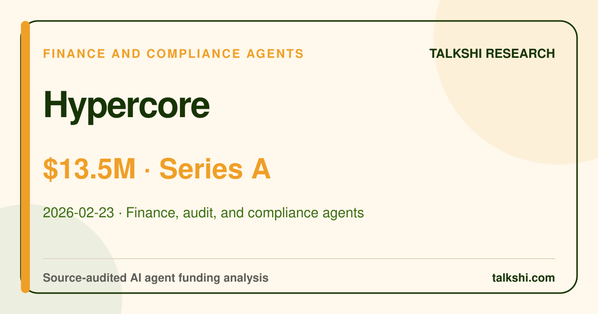 Hypercore $13.5M Series A AI funding analysis