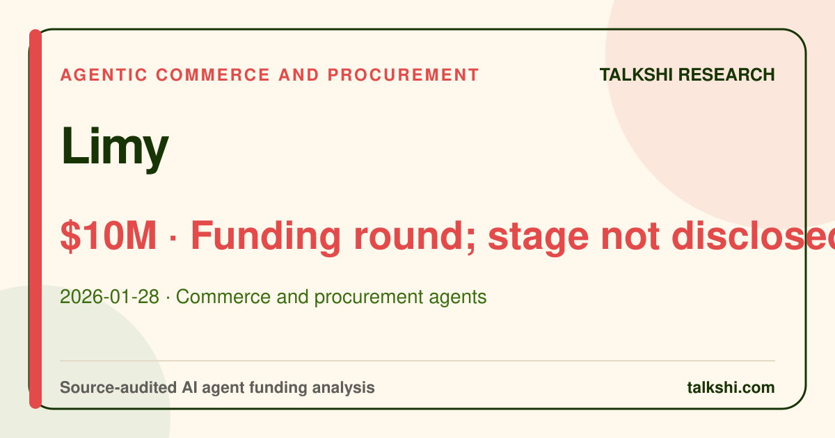 Limy $10M Funding round; stage not disclosed AI funding analysis