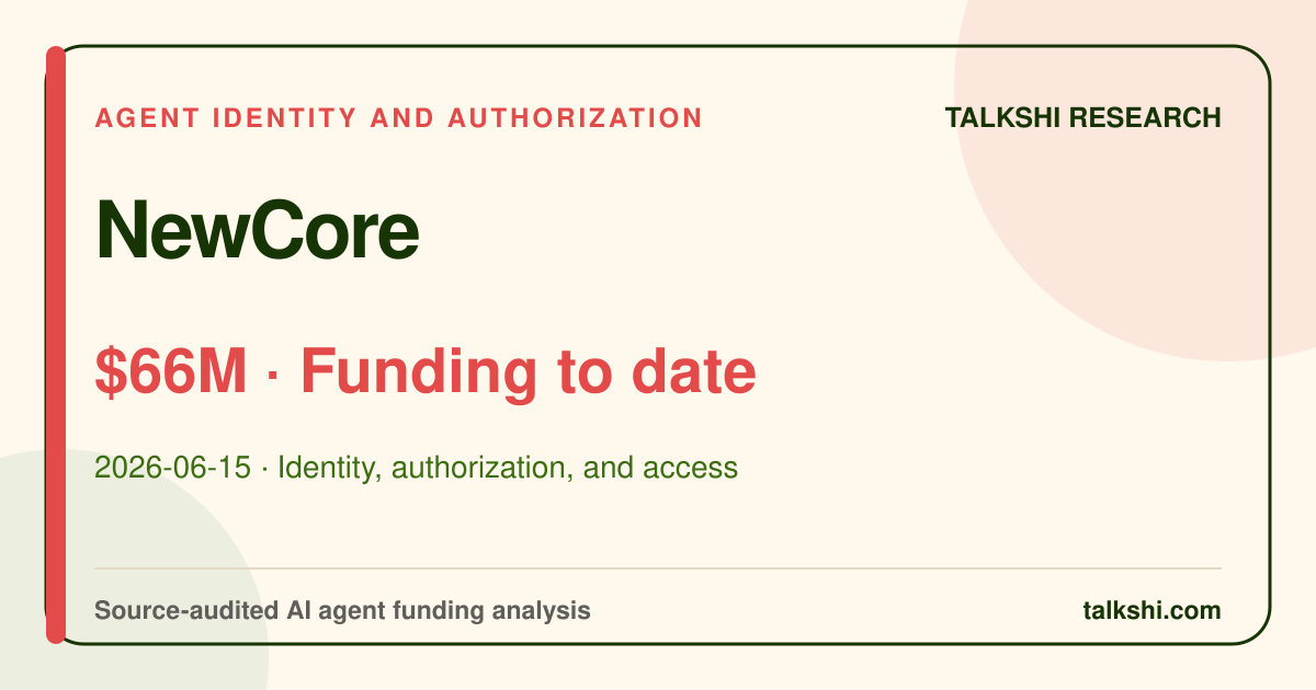 NewCore $66M Funding to date AI funding analysis
