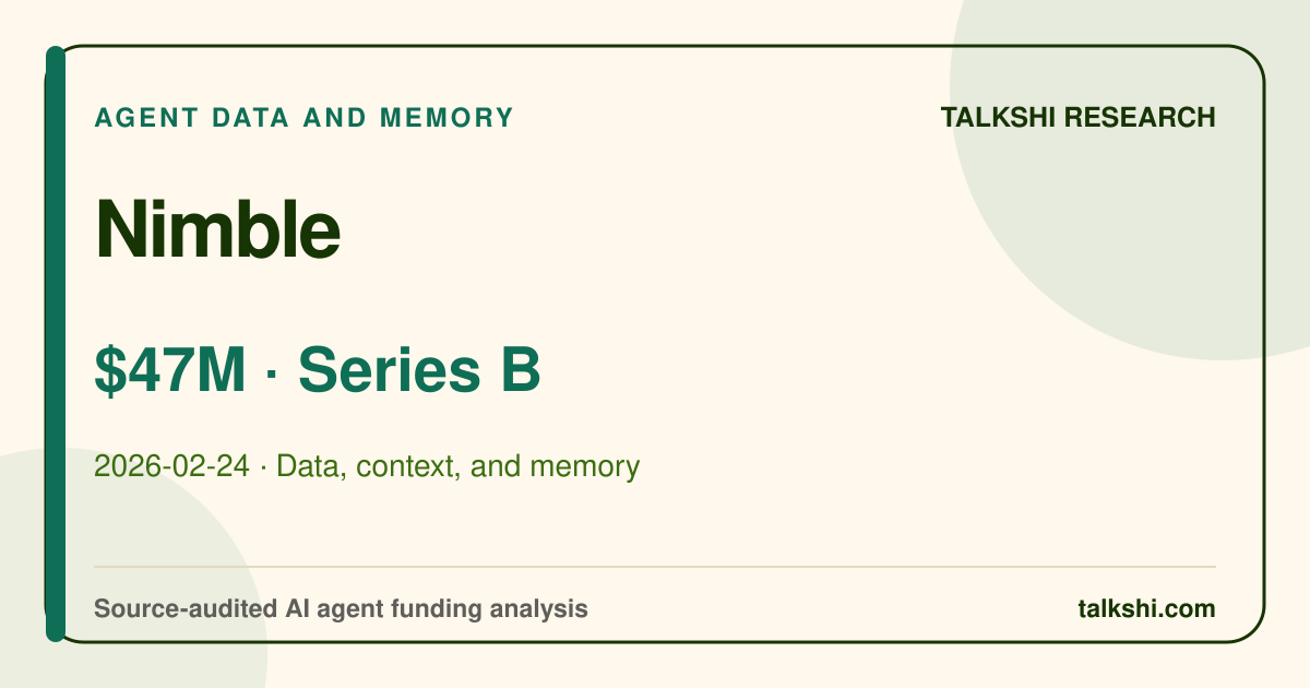 Nimble $47M Series B AI funding analysis