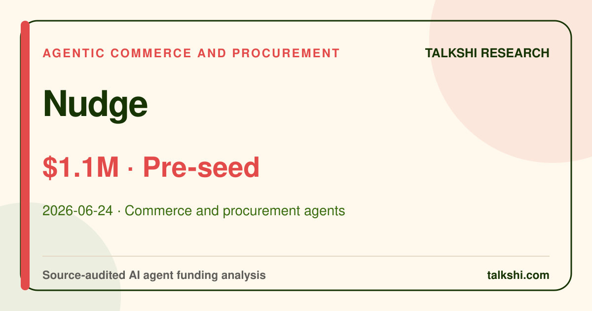 Nudge $1.1M Pre-seed AI funding analysis