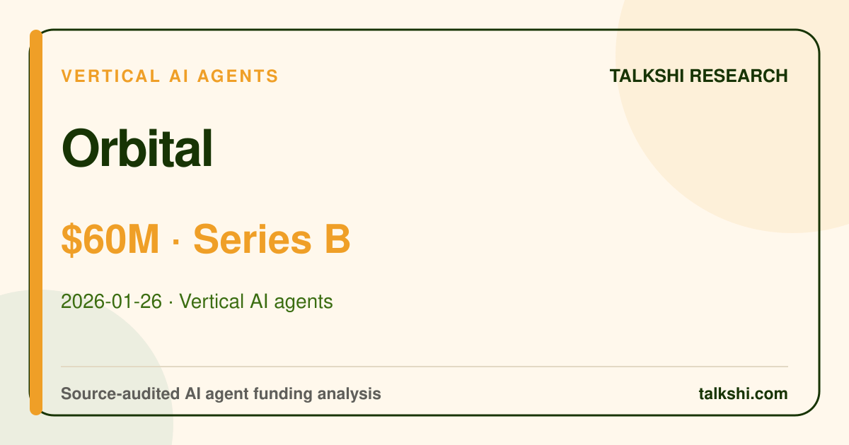 Orbital $60M Series B AI funding analysis