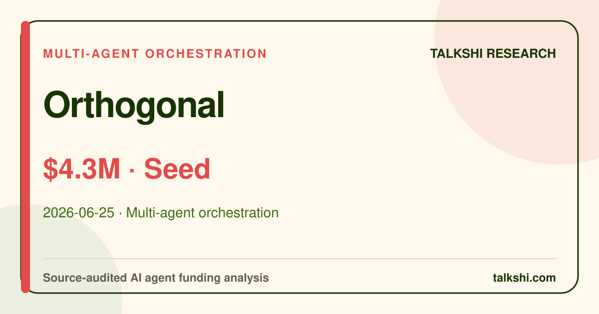 Orthogonal $4.3M Seed AI funding analysis