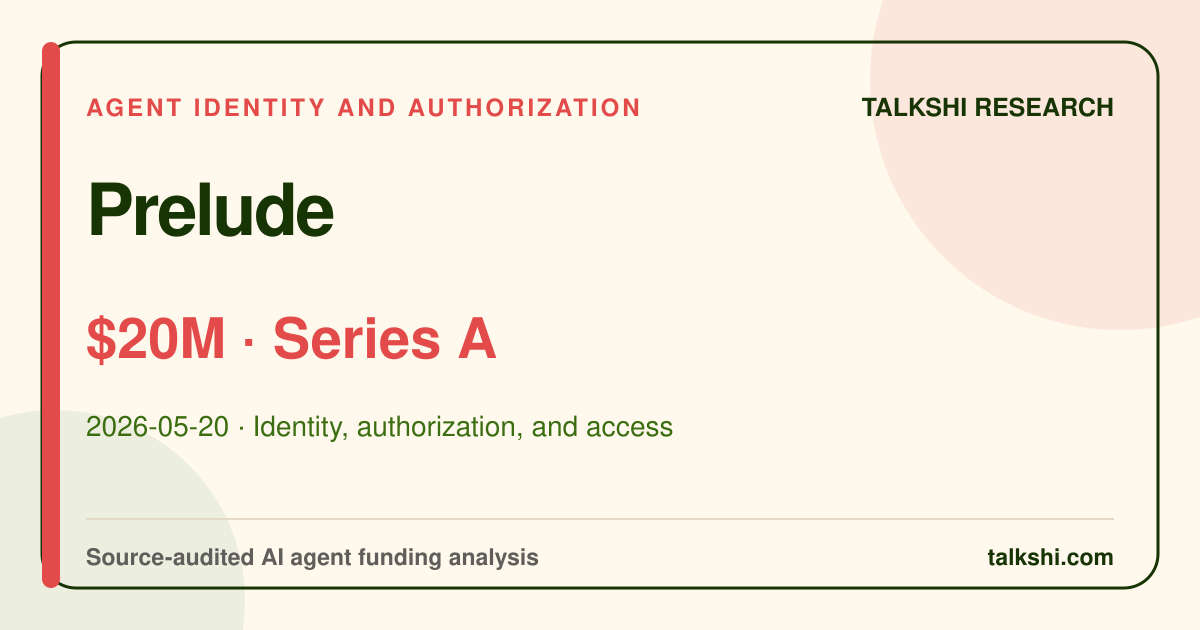 Prelude $20M Series A AI funding analysis