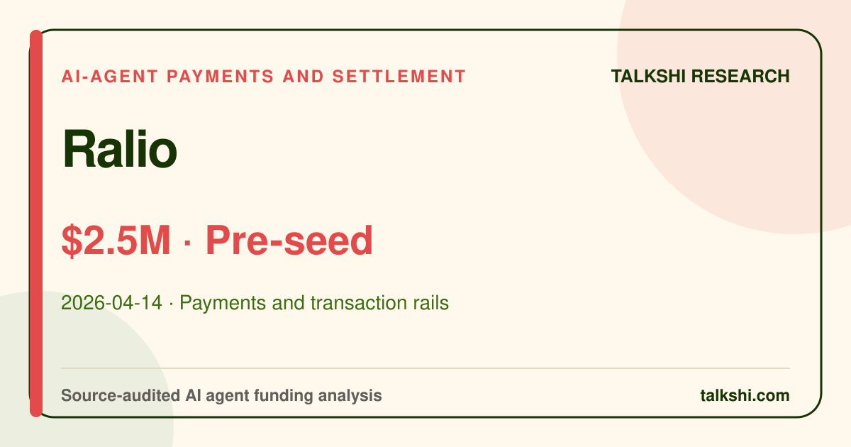 Ralio $2.5M Pre-seed AI funding analysis