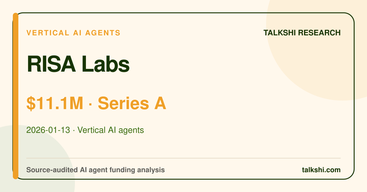 RISA Labs $11.1M Series A AI funding analysis
