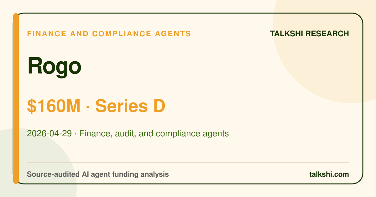 Rogo $160M Series D AI funding analysis