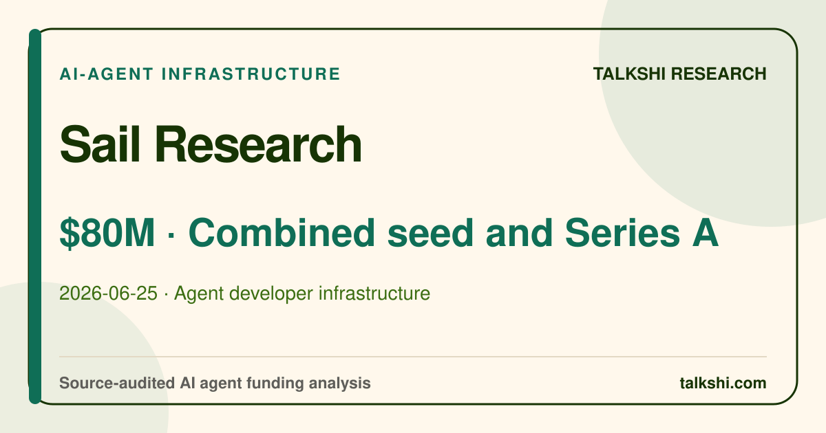 Sail Research $80M Combined seed and Series A AI funding analysis