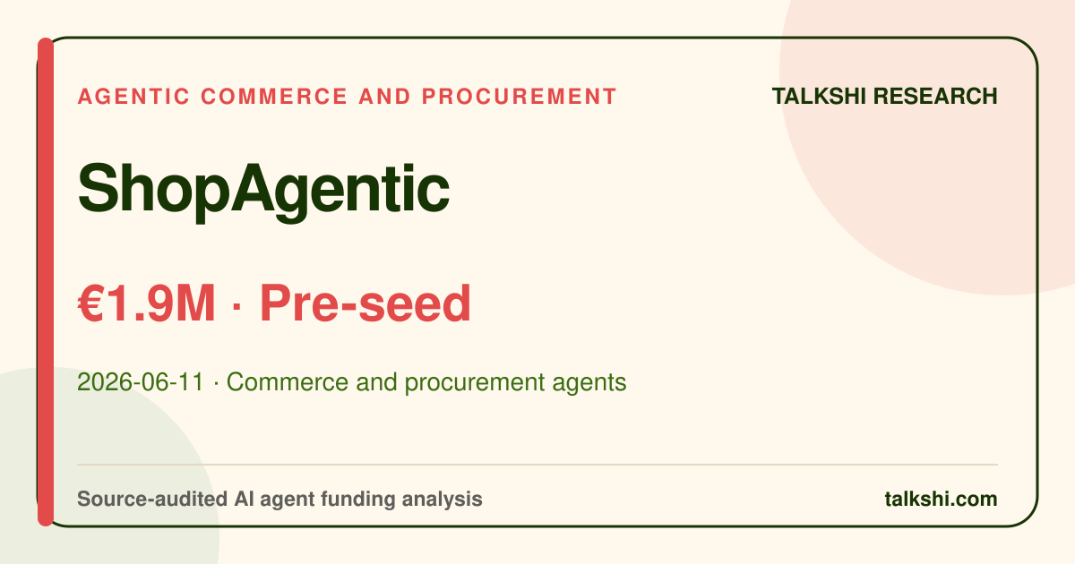 ShopAgentic €1.9M Pre-seed AI funding analysis