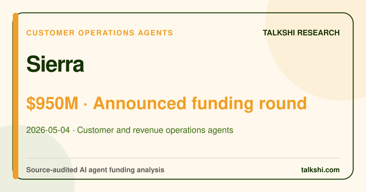 Sierra $950M Announced funding round AI funding analysis