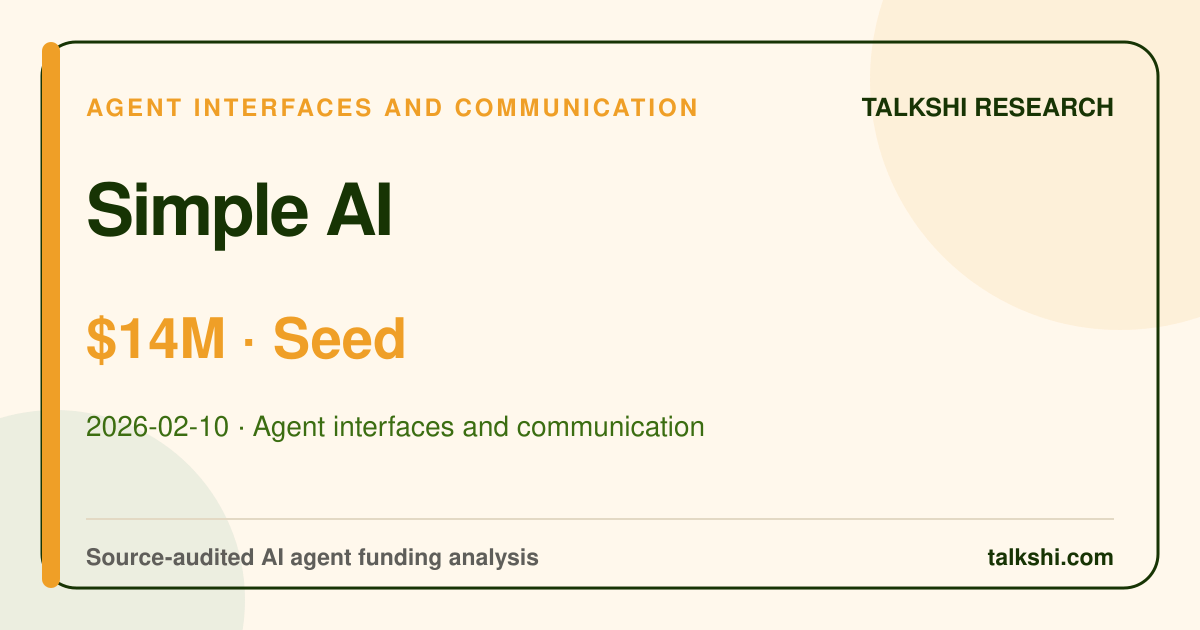 Simple AI $14M Seed AI funding analysis