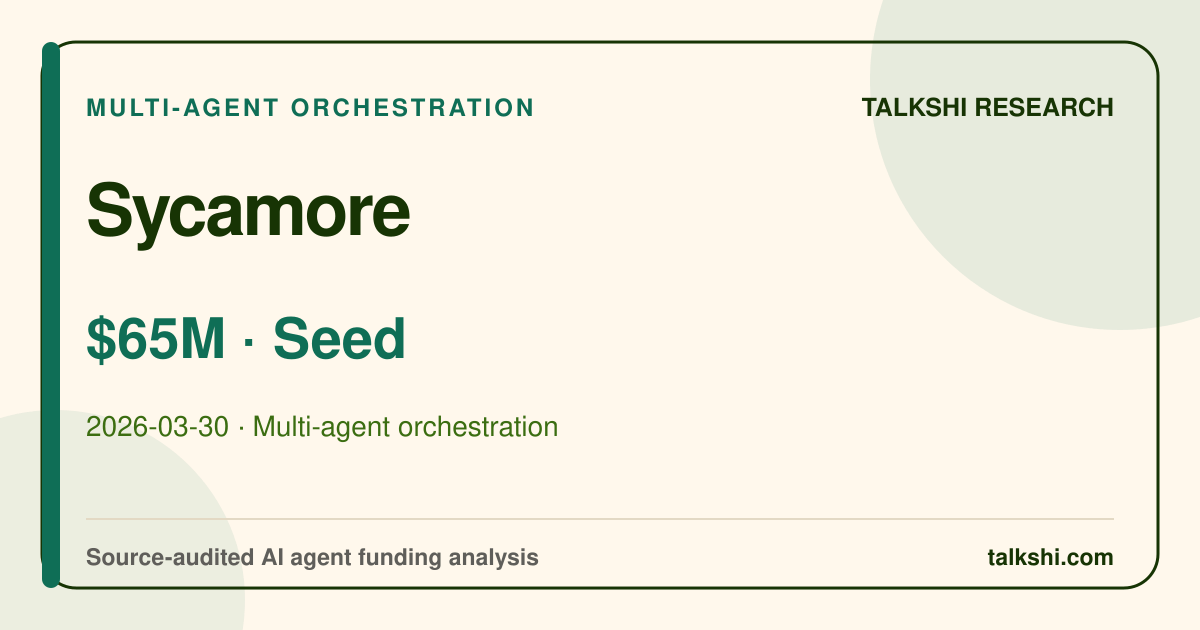 Sycamore $65M Seed AI funding analysis