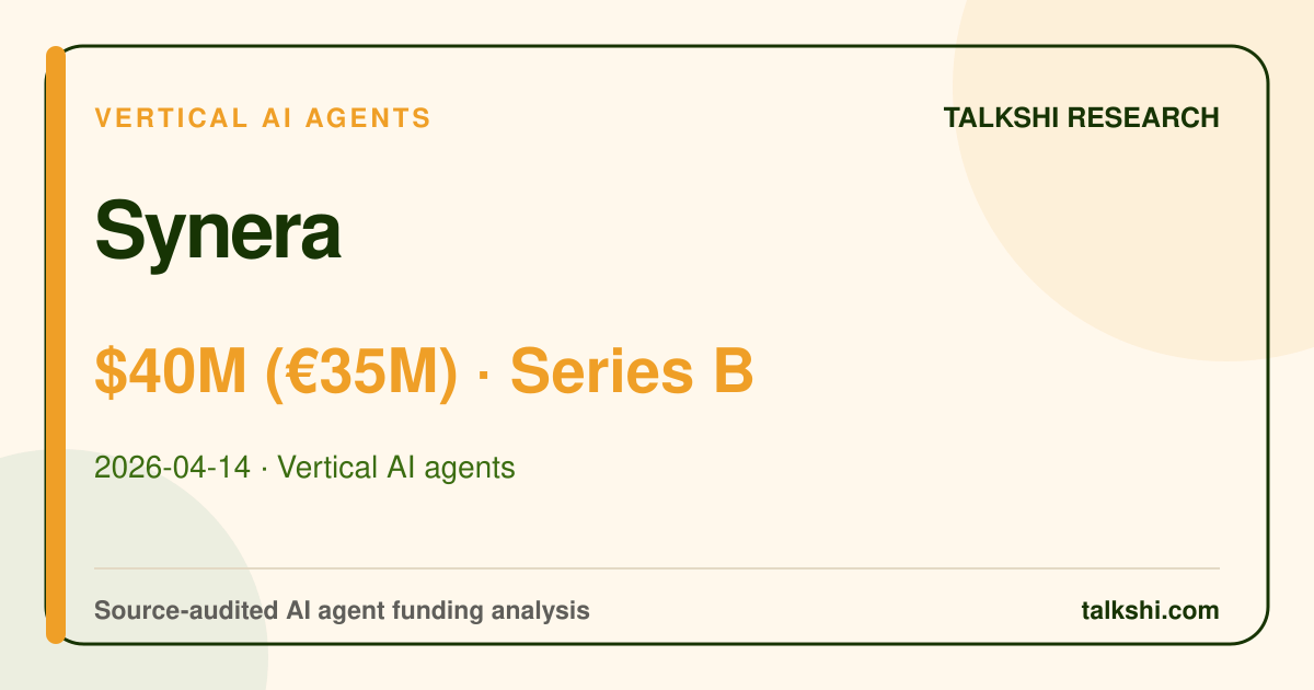Synera $40M (€35M) Series B AI funding analysis