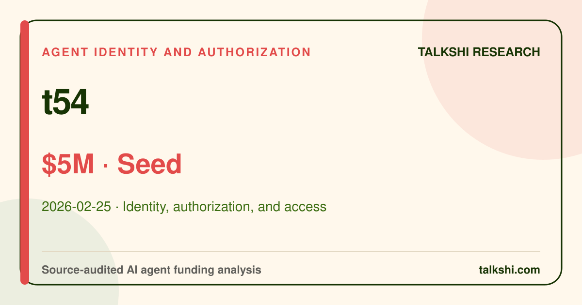 t54 $5M Seed AI funding analysis