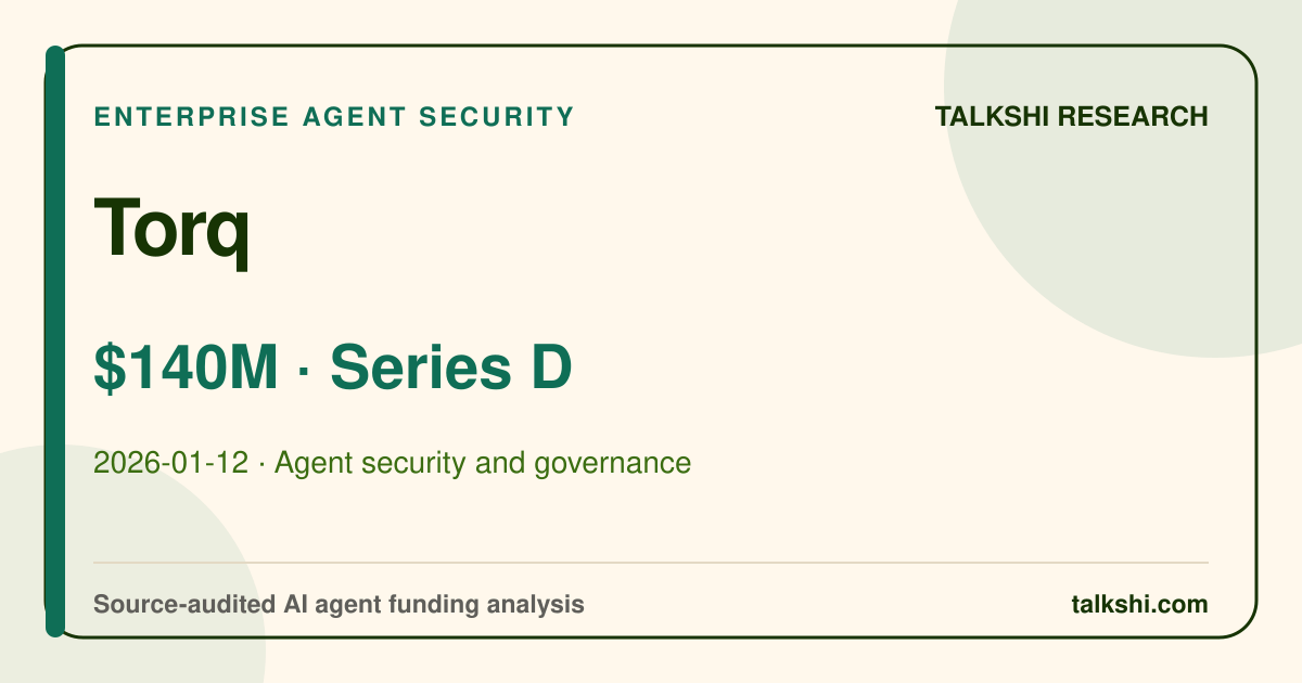 Torq $140M Series D AI funding analysis
