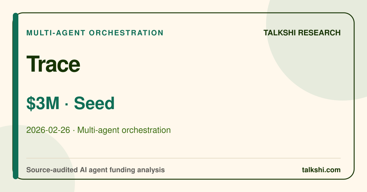 Trace $3M Seed AI funding analysis