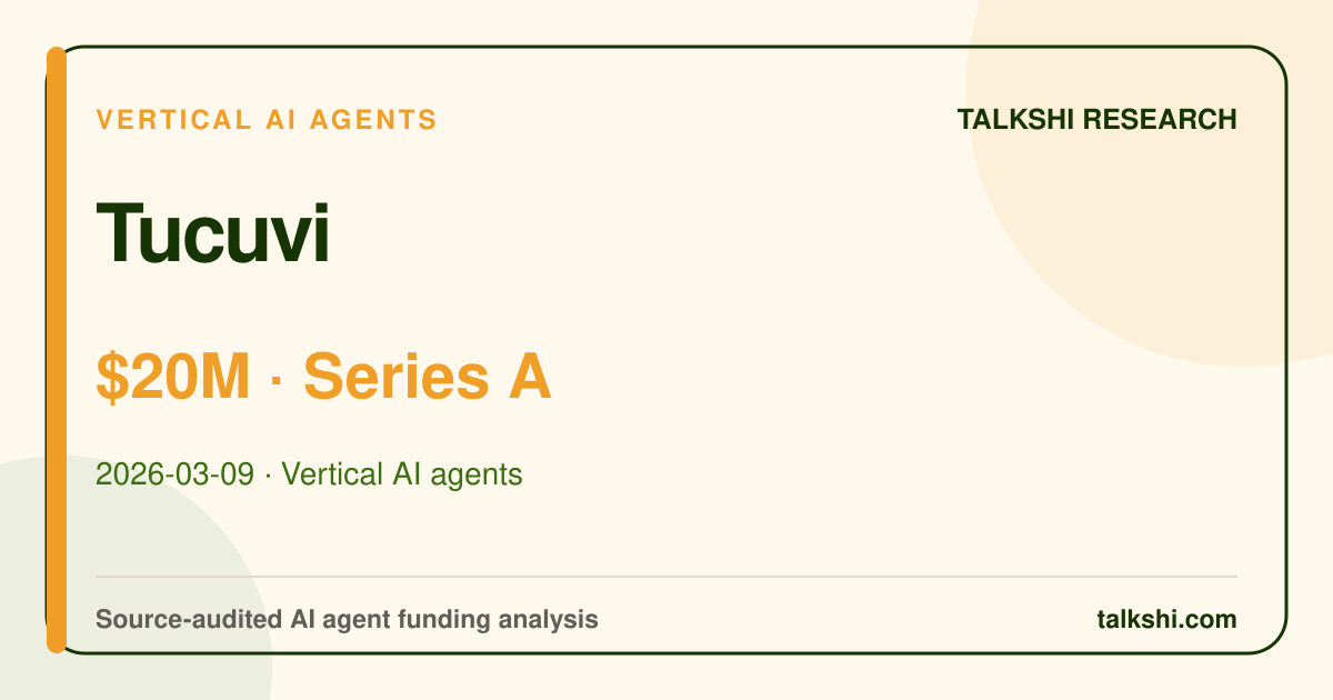Tucuvi $20M Series A AI funding analysis