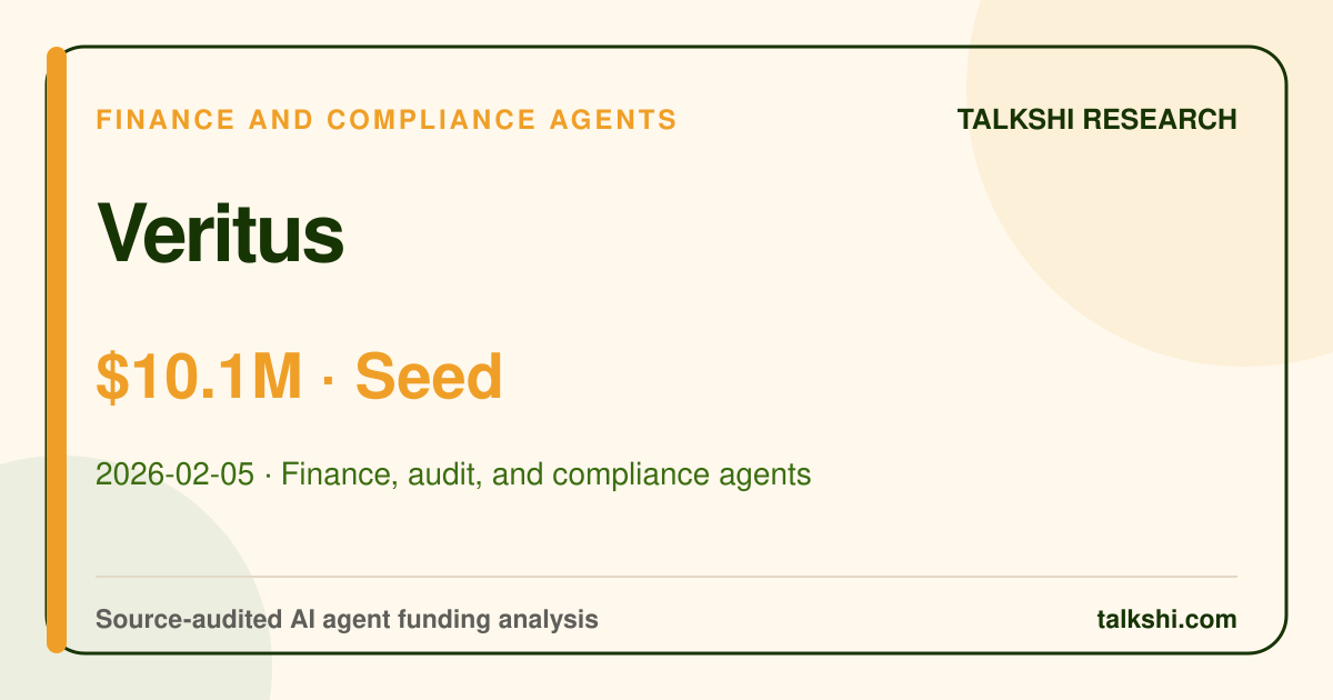 Veritus $10.1M Seed AI funding analysis