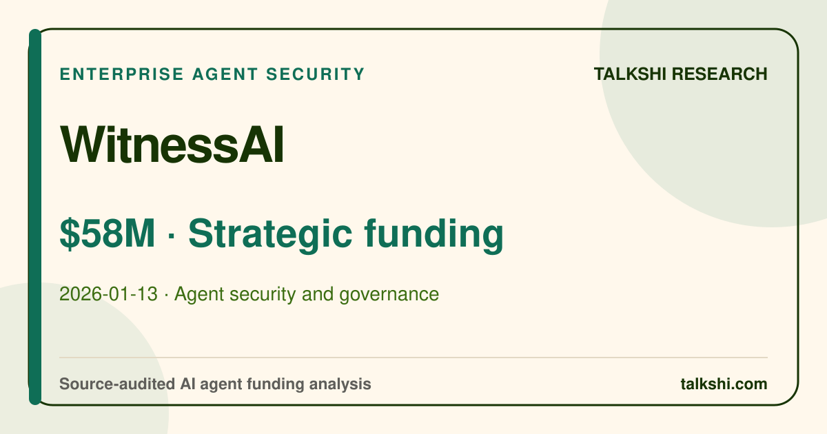 WitnessAI $58M Strategic funding AI funding analysis